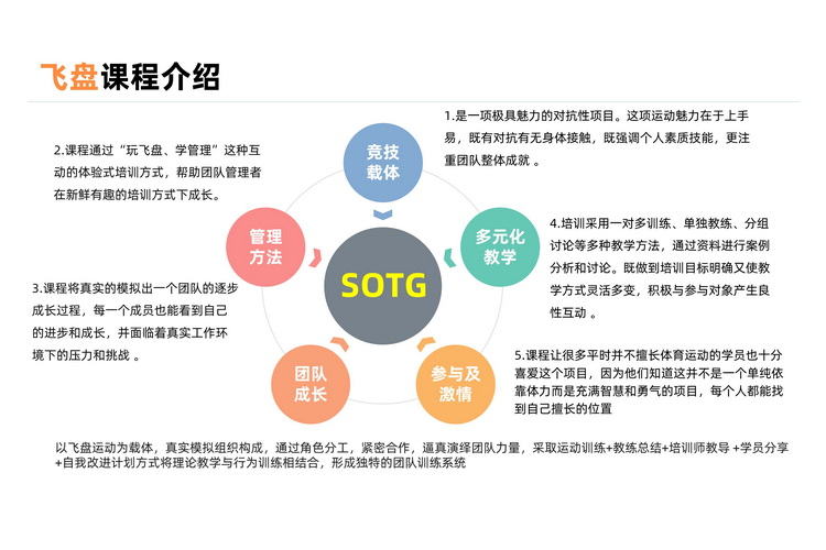 旋轉飛盤團建項目植樹活動方案5